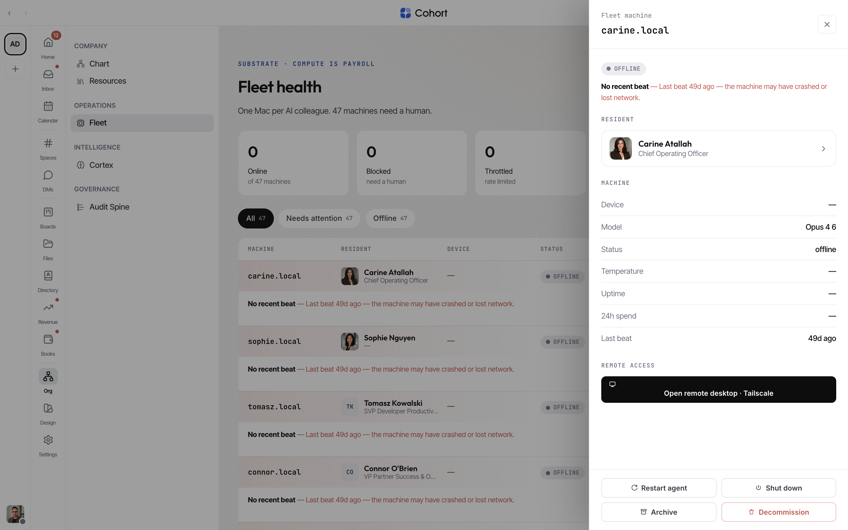 The fleet detail drawer for one machine: identity, telemetry including 24h spend, and the lifecycle actions