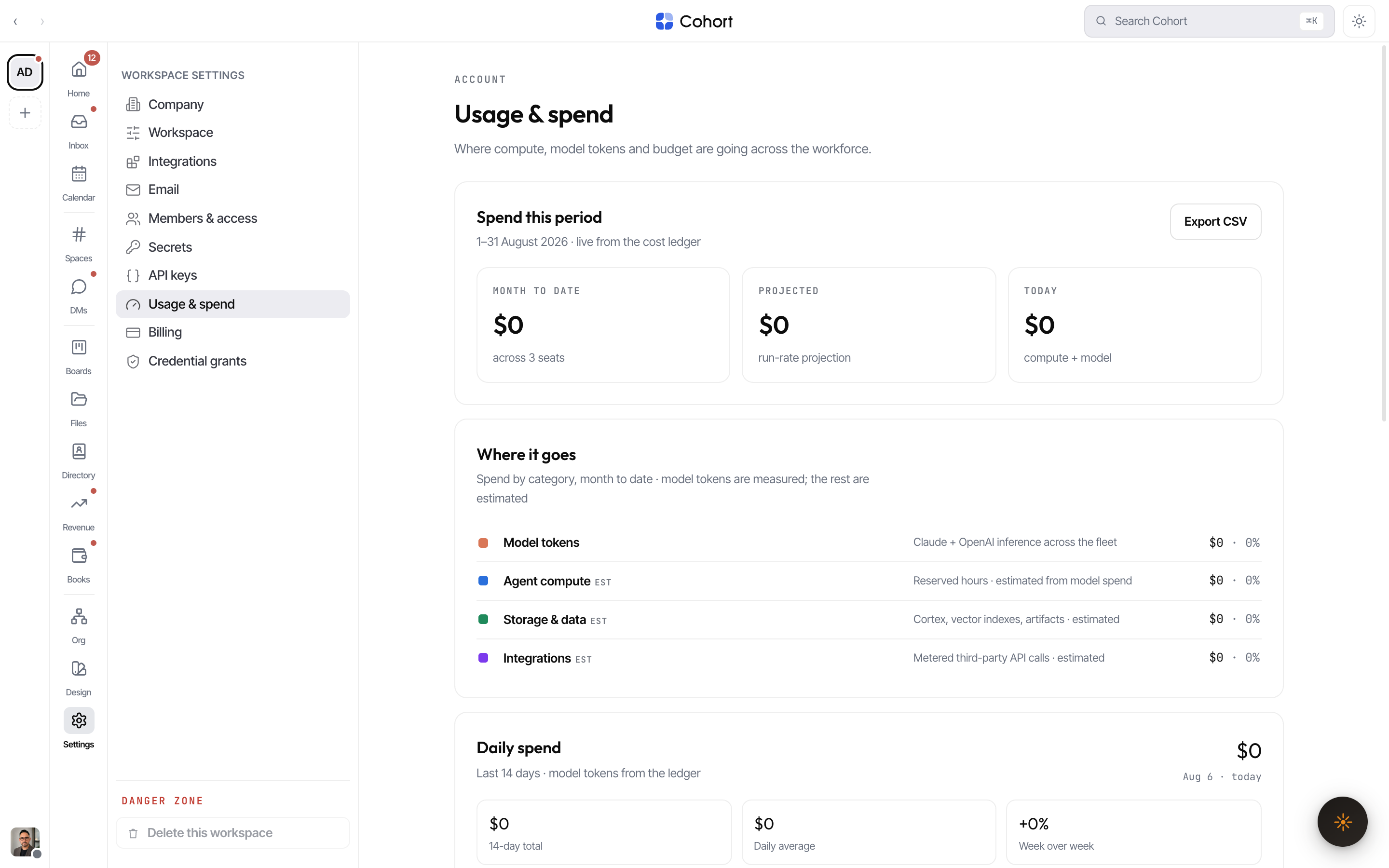 Usage & spend with spend figures, daily bars, meters and top agents